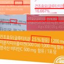 글루타치온.Glutathione, 이미지