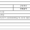 (주)윌앤비전