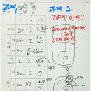 31323 임주환 5월 17일 과제 제출 이미지