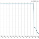 제이와이에너지 - 춘천시 퇴계로 231 | 제이와이에너지
