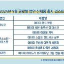 (주)굿모닝스칼프 네이버블로그