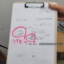 하남 섬 스튜디오 사진 셀렉 &amp; 앨범 수령 후기 | 추가금, 보정, 액자까지 (내돈내산)
