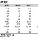 대신상회 이미지