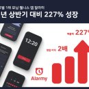 딜라이트