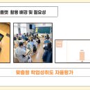 트렌드스쿨 | 선생님이 들려주는 맞춤형 수학 학습 트렌드' 스쿨플랫 웨비나 진행 후기 /스쿨플랫 초등 업데이트 소식