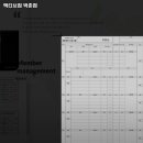 액티브짐박촌점 이미지
