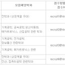 린나이코리아 채용 / 린나이코리아 2011년 신입&경력사원 공개채용 (~11/1) 이미지