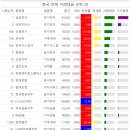 에이치에스엔지니어링 이미지