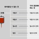 ＜그리스도인의 자유를 찾아서＞ - 요약 5부 이미지