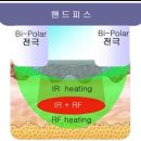 폴라리스메디칼 이미지