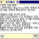 에이리츠