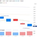 (주)진홀딩스 이미지
