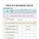 덕영약국 이미지