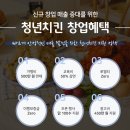 청년치킨 이미지