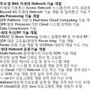 SK텔레콤채용/SK텔레콤 R&D 전문인력 공개채용(~5.25) 이미지