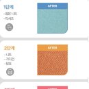 6950 | 보풀제거기 추천 / 쿠팡 티나인 보풀제거기 내돈내산 솔직 후기