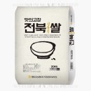 황등농협RPC 이미지