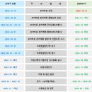 이룸이앤씨