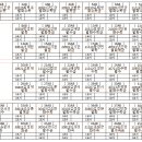 자율학습실 이미지