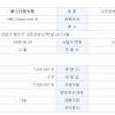 엠 더블류 이미지