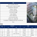 한결산업 이미지