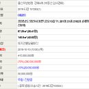 금오13길 이미지