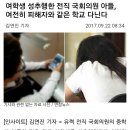 여학생 성추행한 전직 국회의원 아들, 여전히 피해자와 같은 학교 다닌다 이미지