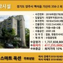 My24 모텔 네이버블로그