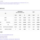 체력단련장 이미지