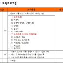 25년 안전교육신청합니다. 이미지