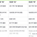 낙은로50번길 이미지