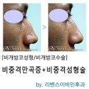 배정보이비인후과의원 이미지