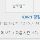 딱따구리PC방 이미지