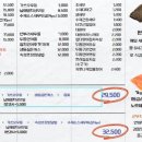 손시스시 이미지