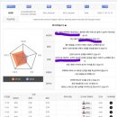 순천영어회화 비지니스 영어실력을 키우고 싶은 직장인이 꼭 알아두어야 할 팁들! 예리엘잉글리쉬 순천점