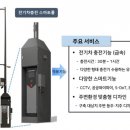 드론스마트폴 이미지