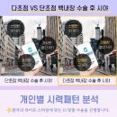 명지성모안과의원 이미지