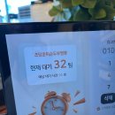 태양커피맥주 | [강릉 여행] 강릉 1박 2일 뚜벅이 여행 후기 및 코스 추천 (DAY 2)