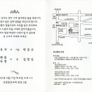 김영옥식당 이미지