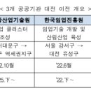 대림공인중개사합동사무소 이미지
