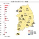 면목동-043 비즈트리뷴