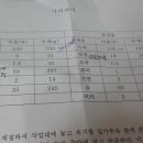 사과파이레시피 이미지