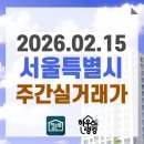 매트로펠리스Ⅱ-B | 2026.02.15 서울특별시 주간실거래가 및 신고가 현황 - 단지 전체 (하우스랭킹)