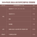 울산스포츠과학고등학교 이미지