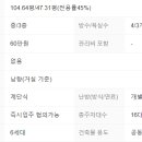 방배로28길 63 (3) 이미지