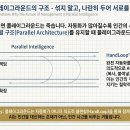 Parallel Intelligence Redefining Human Functioning 이미지