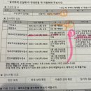 신창보청기 | 분당 서울대병원 소아 난청 초진 (신생아 청력검사 리퍼)