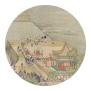 고대의 명화로 본 8대고도(1)북경(연경)성의 역사
