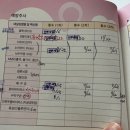 은우약국 이미지