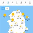 1월 4일 화요일 날씨 이미지